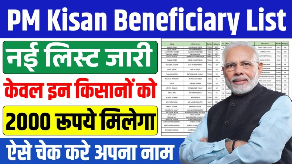 PM Kisan Beneficiary List