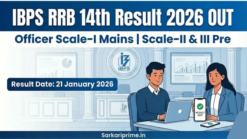 IBPS RRB 14th Scale-I, Scale II, III Pre Result 2026 Out