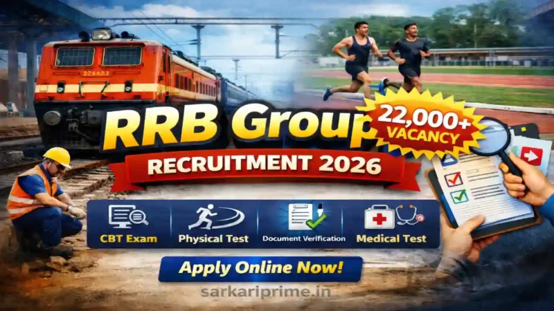 RRB Group-D 22000+ Recruitment 2026