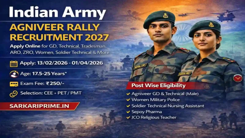 Indian Army Agniveer Rally Recruitment 2026