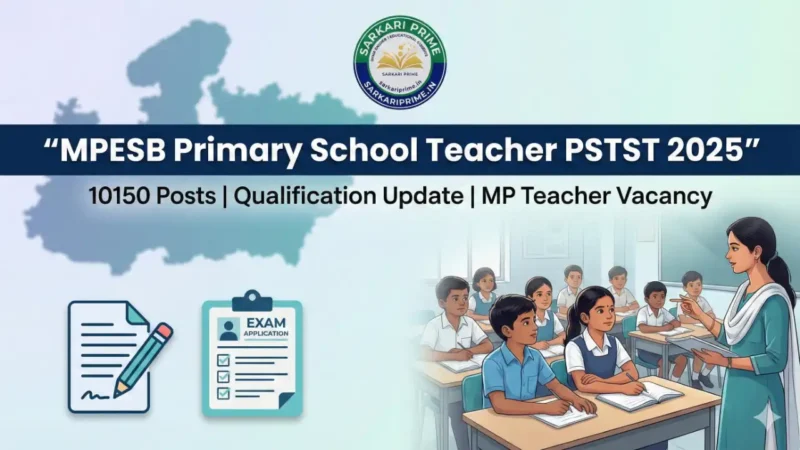 MPESB Primary School Teacher PSTST Recruitment 2026