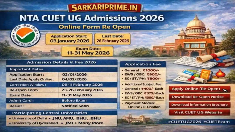 NTA CUET UG Admissions 2026