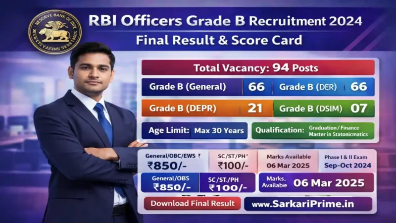 RBI Officers Grade B Recruitment 2024