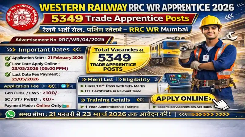 RRC WR Apprentice Recruitment 2026
