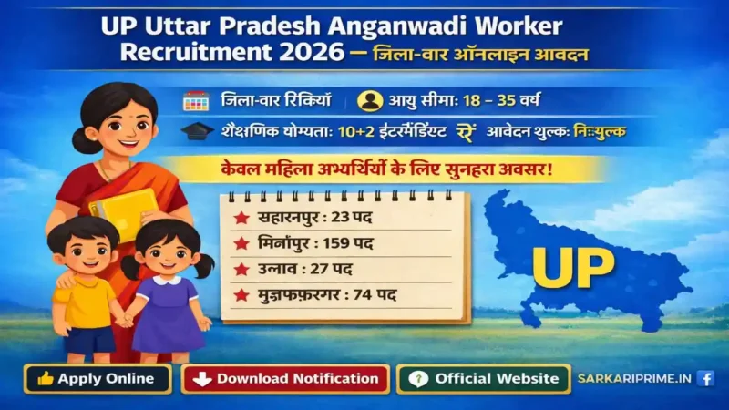 UP Uttar Pradesh Anganwadi Recruitment 2026
