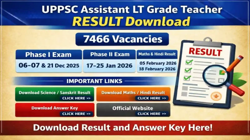 UPPSC LT Teacher Recruitment 2025 Result Download