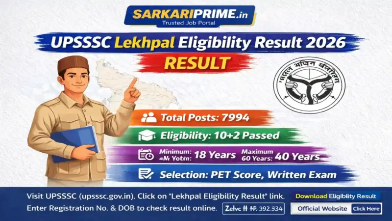 UPSSSC Lekhpal Eligibility Result 2026