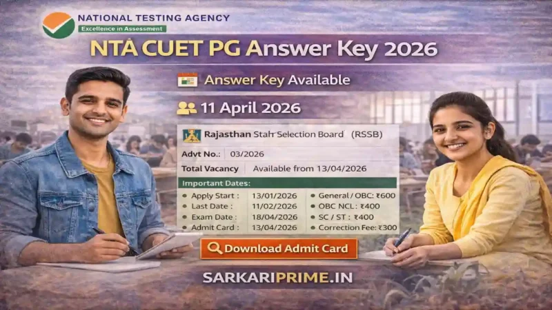 NTA CUET PG Answer Key 2026