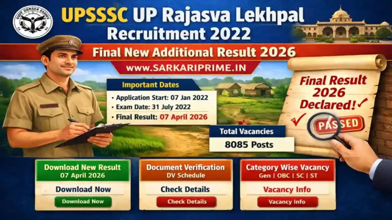 UPSSSC Rajasva Lekhpal Final New Additional Result 2026