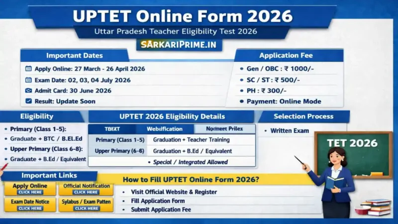 UPTET Online Form 2026